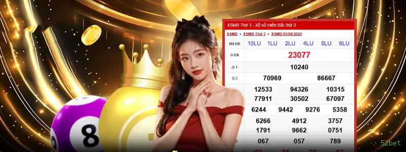 Ganhe prêmios incríveis na 52bet